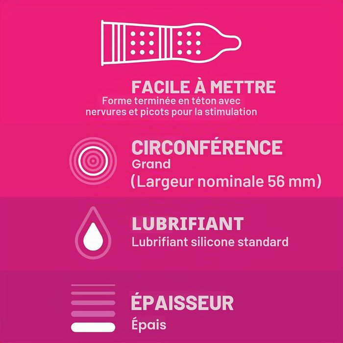 Prezervative Durex Pleasuremax cu striatii si puncte, 12 buc caracteristici