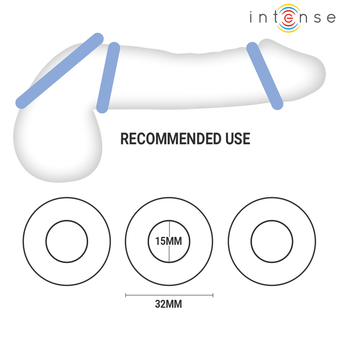 Diagrama de utilizare pentru inelele Intense Wick, cu diametrul de 15mm marcat