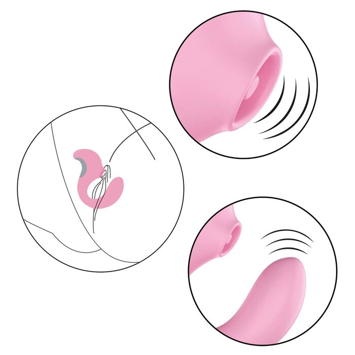 Vibrator Clitoridian cu suctiune Twist ToyJoy, Roz