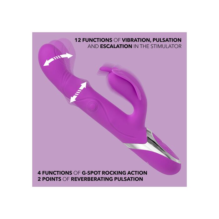 Vibrator rabbit Enchanted Throbbing Butterfly CalExotics mov, infografic cu cele 12 functii ale stimulatorului si 4 functii de rocking ale tijei