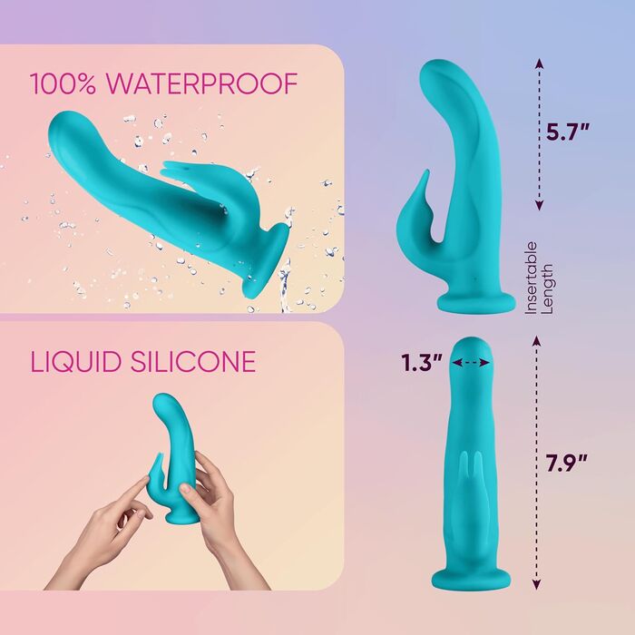 Vibrator rabbit cu rotatie si telecomanda Pirouette by Femme Funn, turcoaz, infografic cu dimensiuni oficiale