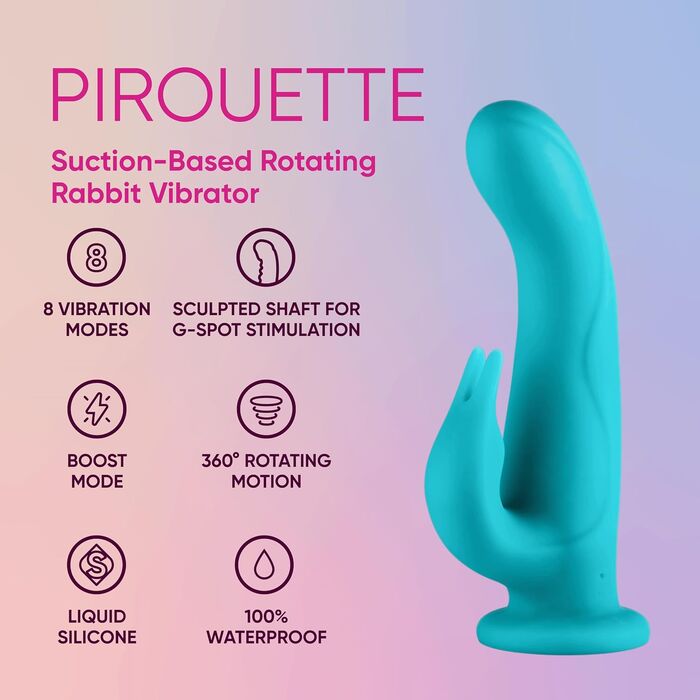 Vibrator rabbit cu rotatie si telecomanda Pirouette by Femme Funn, turcoaz, infografic cu cele 6 caracteristici principale