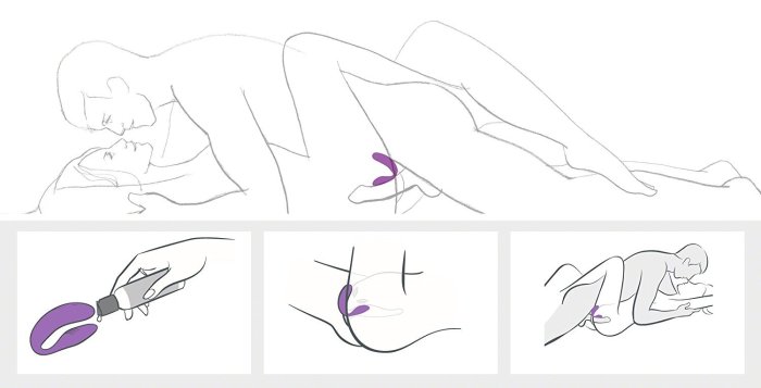 WE-VIBE 4 Plus Purple APP Only - detaliu finisaj