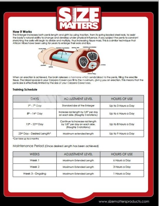 Size Matters Dispozitiv Marire Penis Penile Aide - detaliu ambalaj