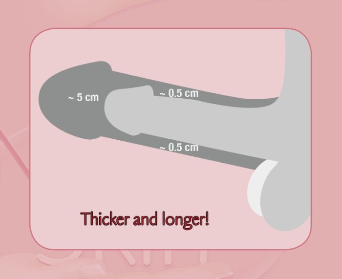 Prelungitor Penis Nature Skin Extension - dimensiuni complete