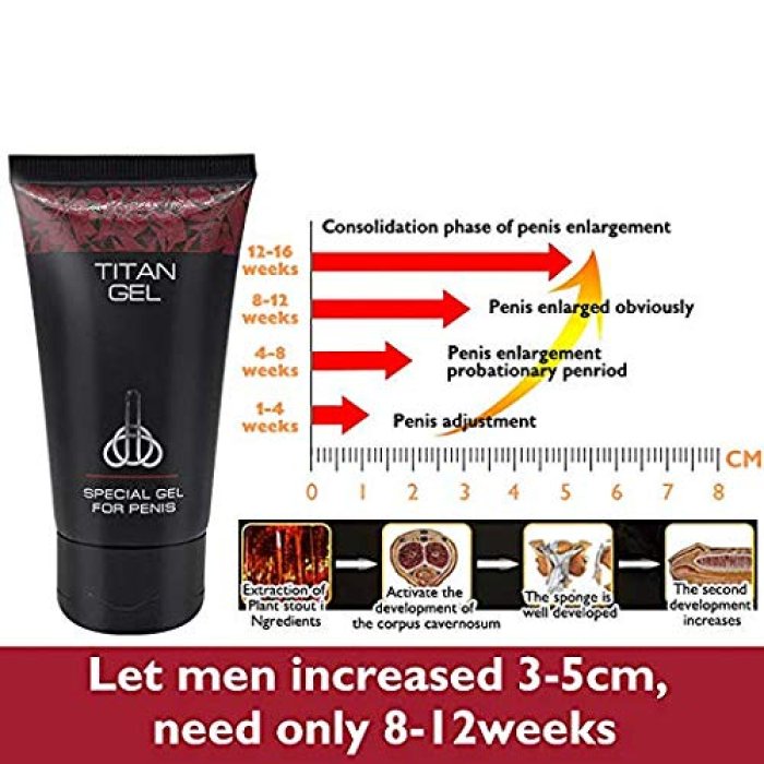 Crema Marirea Penisului TITAN GEL 50 ml - vedere de ansamblu