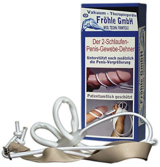 Dispozitiv de marire penis Frohle - vedere frontala