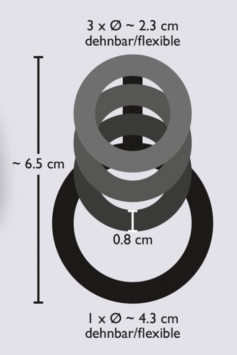 Inel Penis Fierastrau - dimensiuni complete
