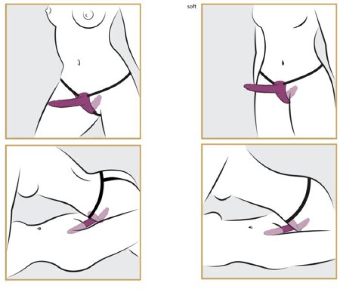 Vibrating StrapOn Duo - culoare si material