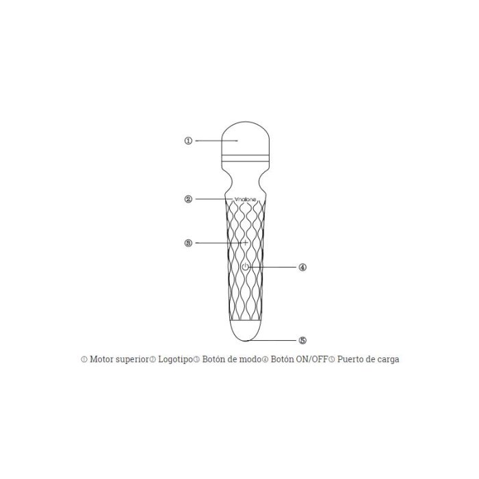 NALONE - ROCK WAND MASSAGER - detaliu finisaj