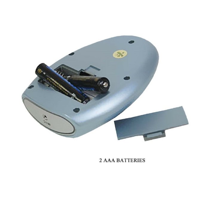 Electro Sex Kit - accesorii incluse