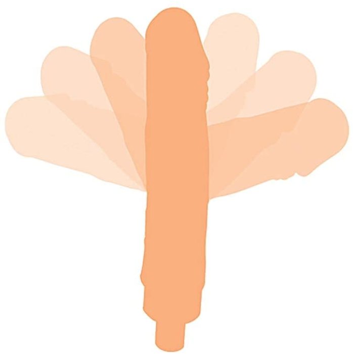 _ab__is.text.p