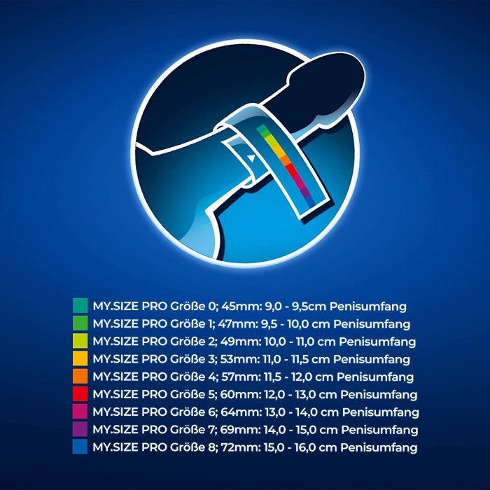 Prezervative Premium My Size "MY SIZE PRO" 64 mm - 3 Bucati##
