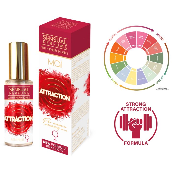 Parfum Feromoni Femei Attraction "Sensual Strong" 30 ml - detaliu finisaj
