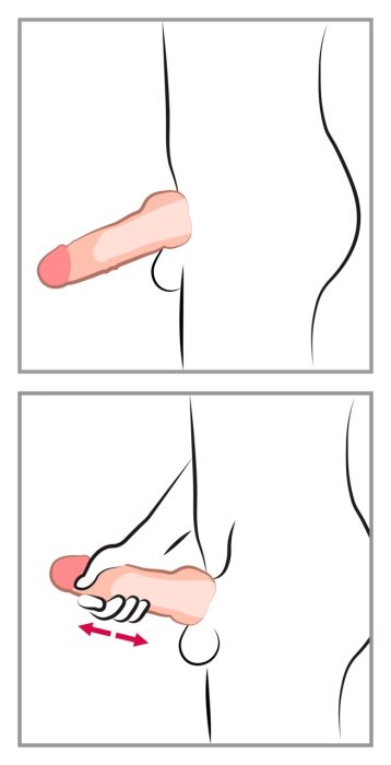 Prelungitor Penis si Masturbator, 2 in 1 - dimensiuni complete