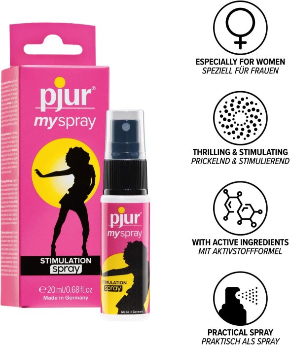Spray Stimulator Dama Pjur "My Spray Orgasm Stimulator" 20 ml - vedere laterala