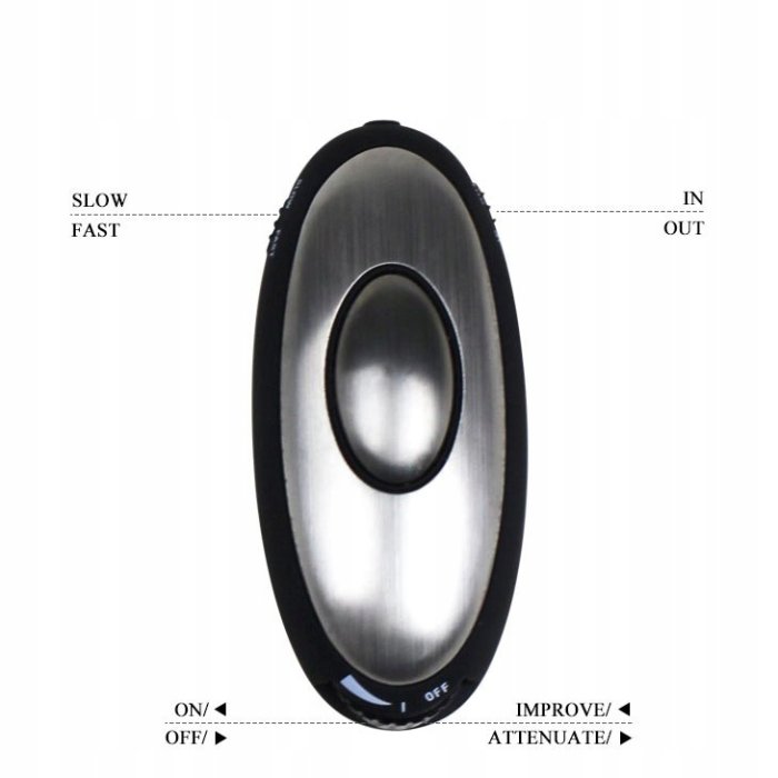 Butt Plug Anal Baile "Electro Sex Kit Massager Multifunctional" 7,6 cm - Argintiu##