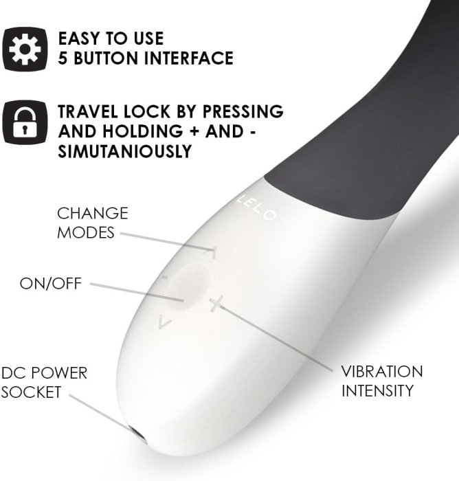 Vibrator LELO "MONA WAVE" 20 cm - Negru - vedere spate