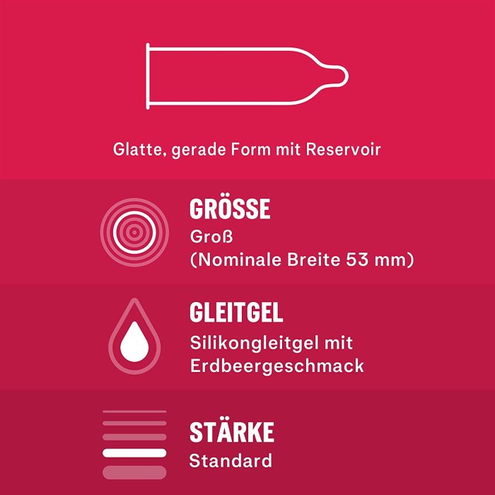 Prezervativ cu Aroma de Fructe Durex 1 Bucata - detaliu finisaj