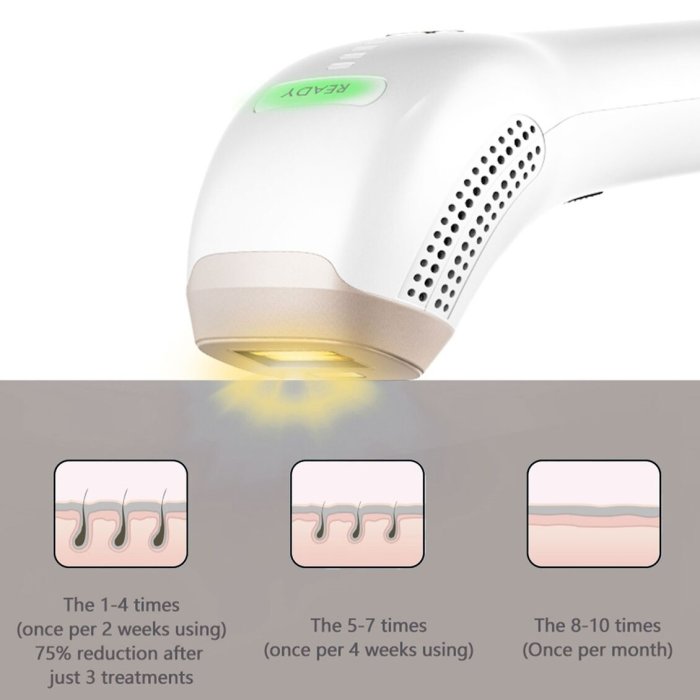 Epilator Mae B »Intimate Health« Alb