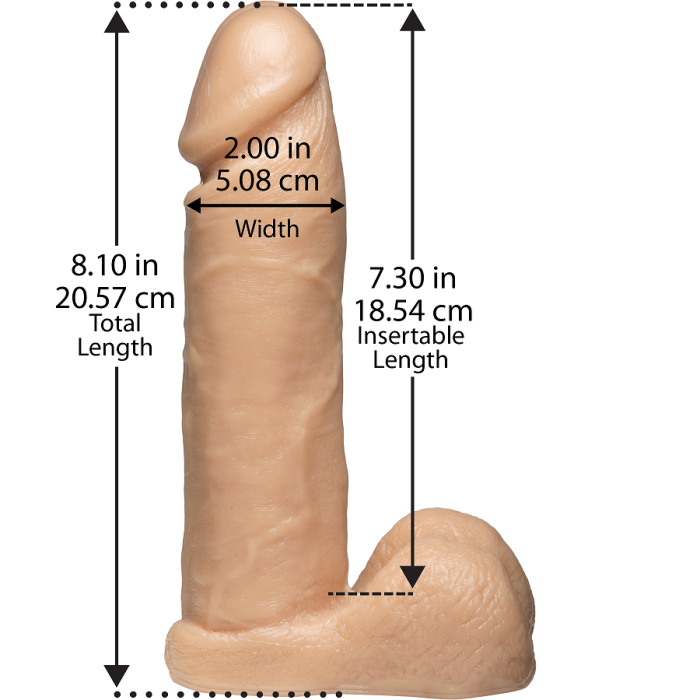Minge Penis Masina Sex Doc Johnson - culoare si material