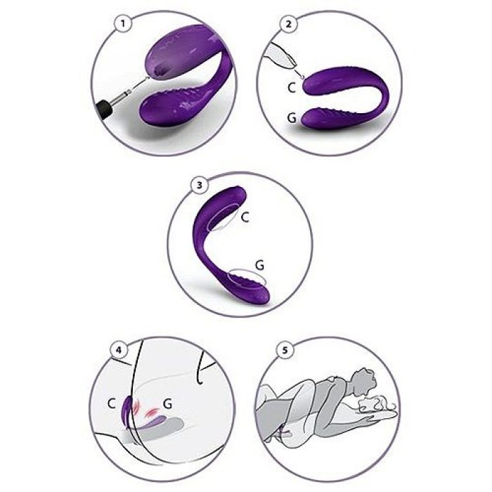 Vibrator Lux We-Vibe II Violet - dimensiuni complete