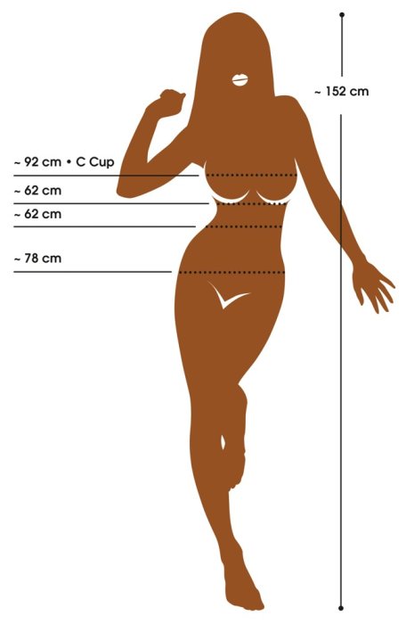 Papusa Sexuala Gonflabila, 3D Beauty Tyra, Negresa, 1,52 metri - vedere laterala