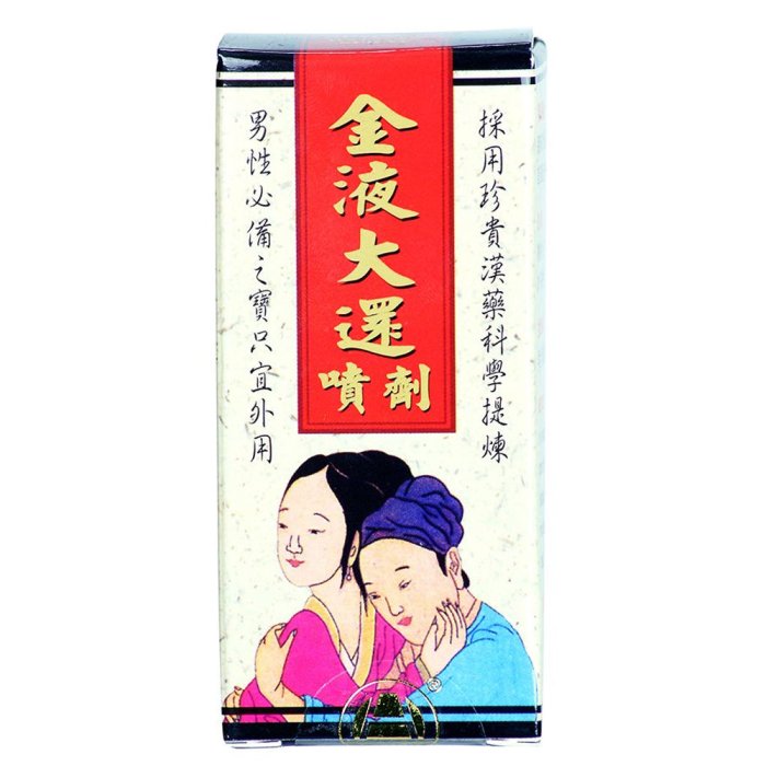 Spray pentru Intarzierea Ejacularii Hysan Brand "Gum Yak Dai Wan" 11 ml - vedere laterala
