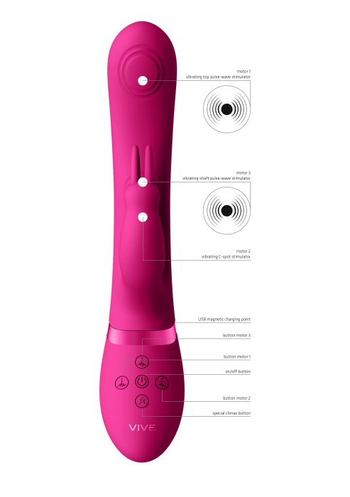 Vibrator Iepuras, May, Dual Pulse-Wave & Vibrating C-spot & G-Spot Rabbit Pink - dimensiuni complete