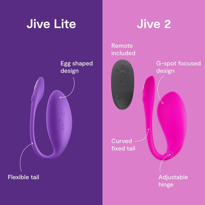 Vibrator Cupluri We-Vibe »Jive Lite« 10,2 cm - Violet - vedere 14
