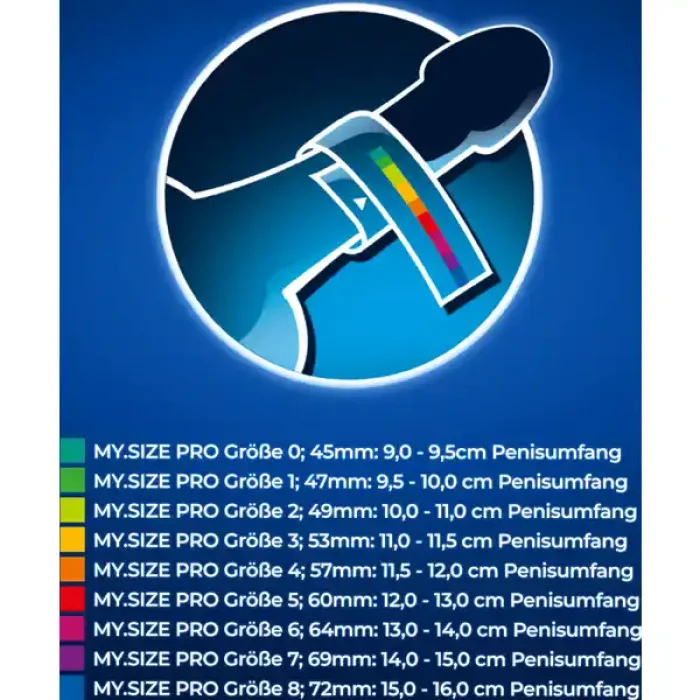 Prezervative Premium My Size "MY SIZE PRO" 53 mm - 10 Bucati