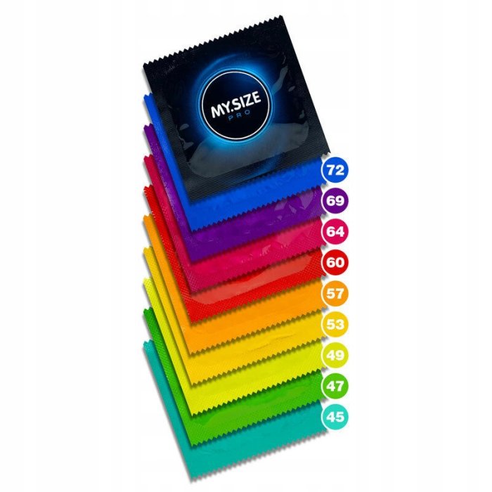 Prezervative Premium My Size "MY SIZE PRO" 53 mm - 10 Bucati