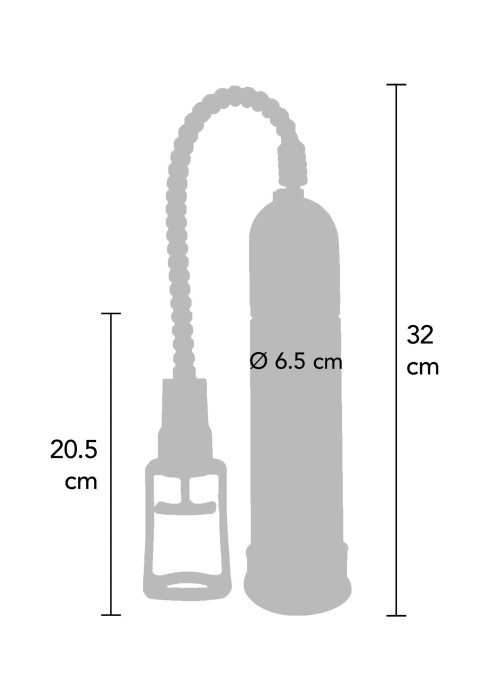 Pompa de Erectie ToyJoy Power Pump Master – Stimulare si Potenta Masculina