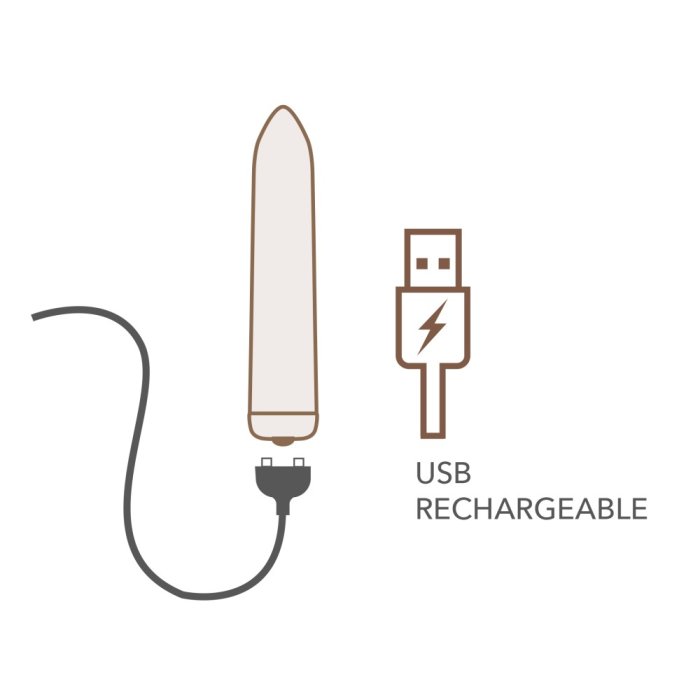 Vibrator RO 90, Rocks-Off, Glont Reincarcabil USB, Poppy Red, 16 Vibratii