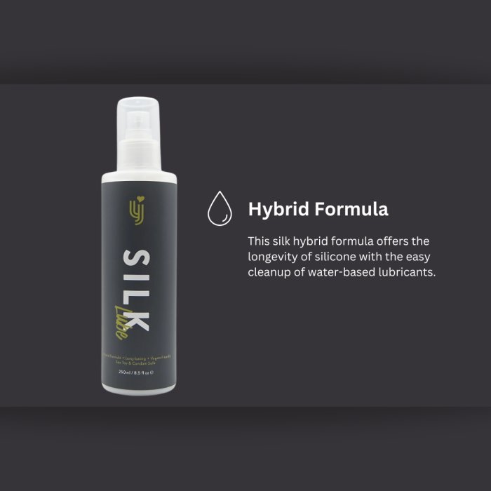 Lubrifiant Intim Silk Hybrid, Loving Joy, 250ml