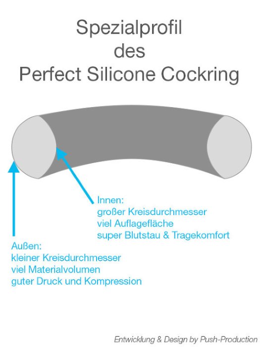 Inel penis Push Monster - Inel perfect din silicon, 35 mm
