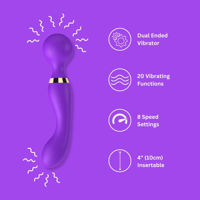 Aparat Masaj Loving Joy Dual Ended Wand -20 Viteze, 8 Vibratii - Violet