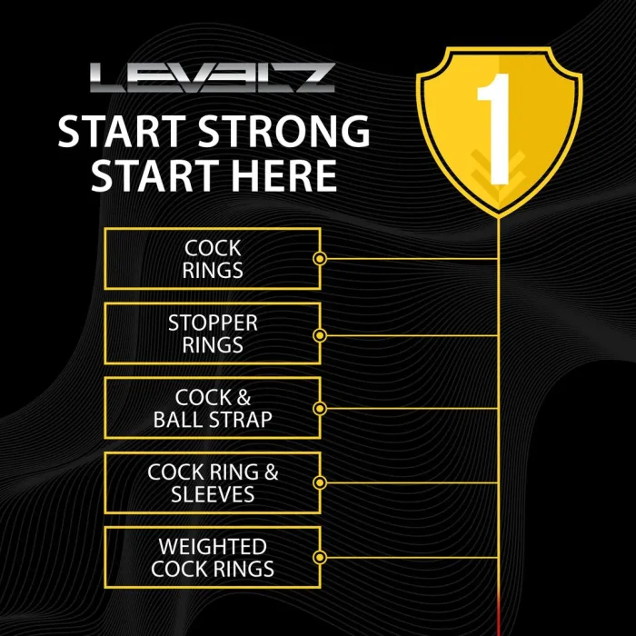 Set de 4 inele pentru penis, Levelz by Shots - Multicolor