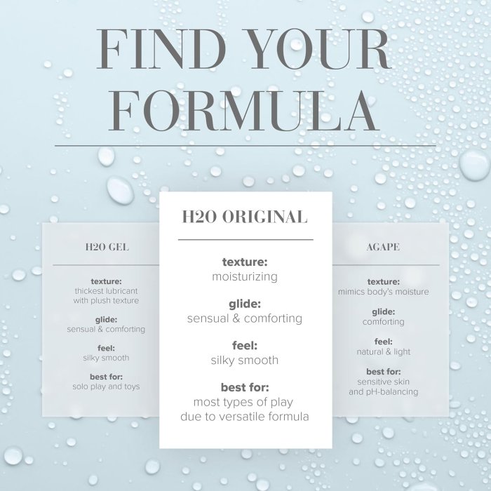 Lubrifiant intim JO H2O Original, pe baza de apa - 60 ml