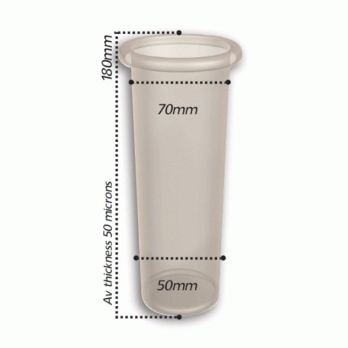 Prezervative Femei Pasante (fara Latex), 3 Bucati - detaliu design