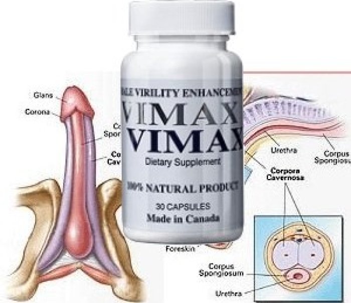 Pastile Potenta Vimax 30 Bucati