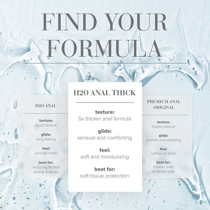 Lubrifiant Anal JO H2O Thick 60ml