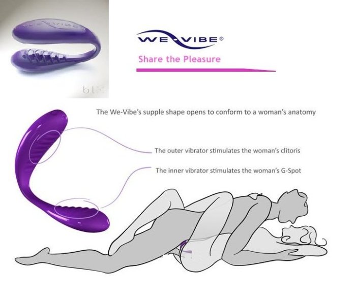 We-Vibe 3 Purple - vedere laterala