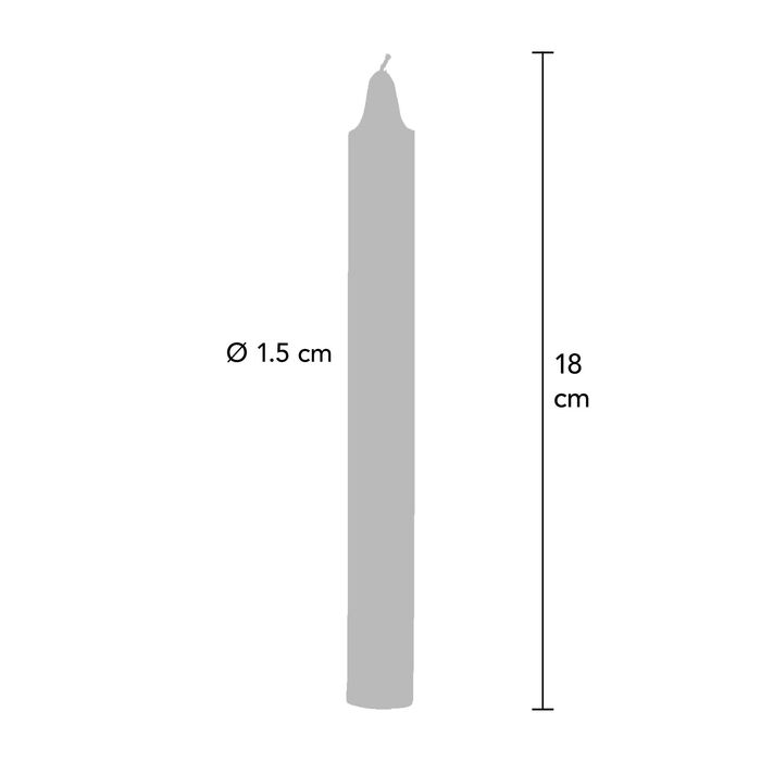Lumanari Senzuale ToyJoy Japanese Drip Candles Multicolor - dimensiuni si specificatii