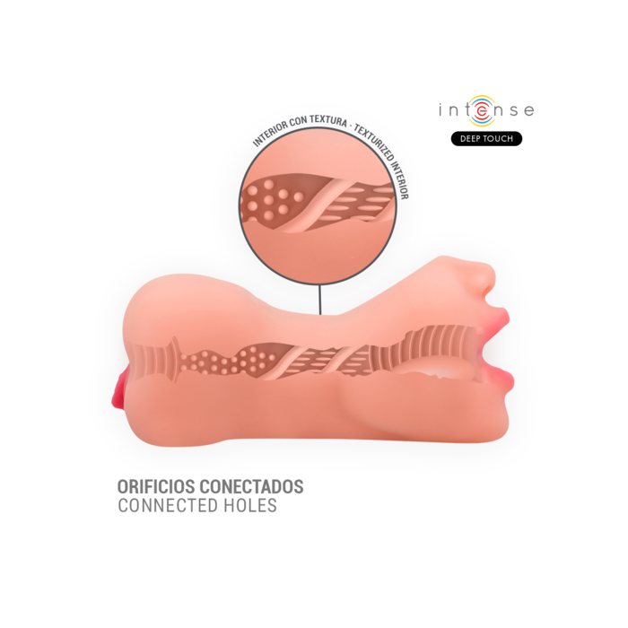 Masturbator Intense Deep Touch Riley Double Mouth Vagina - 19 cm