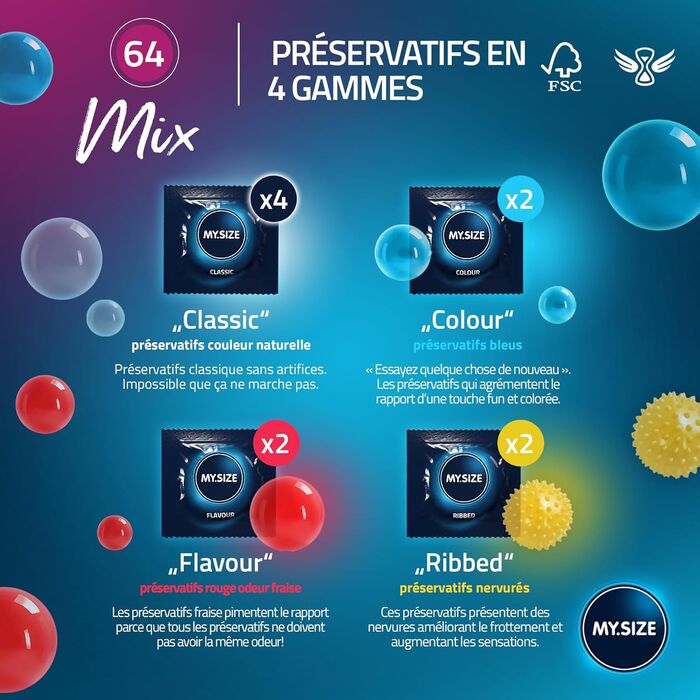 Prezervative MY.SIZE MIX Condoms 64 mm - 10 bucati-colorate