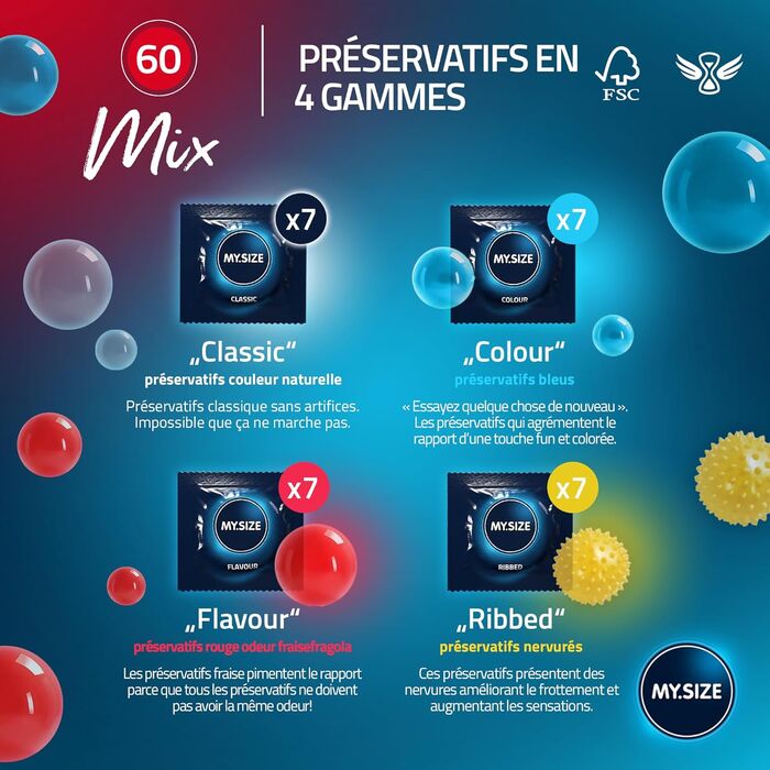 Prezervative MY.SIZE MIX Condoms 60 mm - 28 bucati_2
