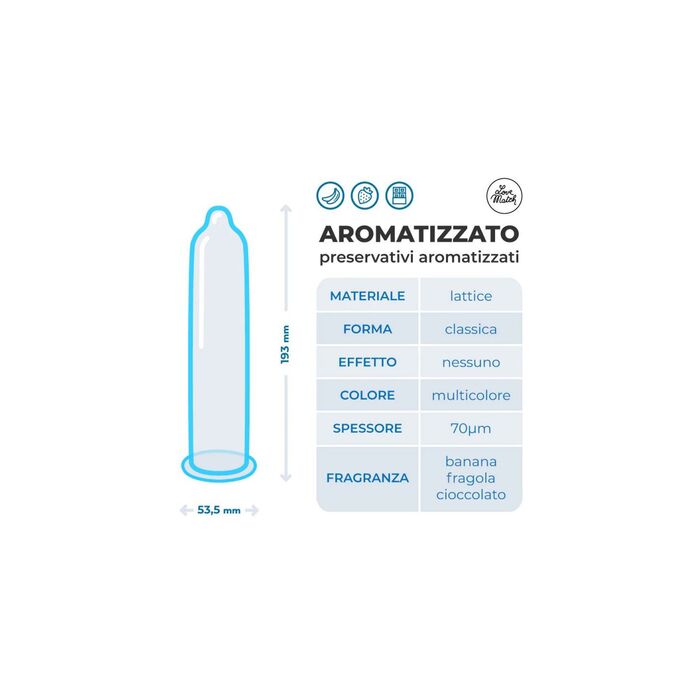 Prezervative Love Match Aromatizzato, cu arome de ciocolata, capsuni si banana, 6 buc.