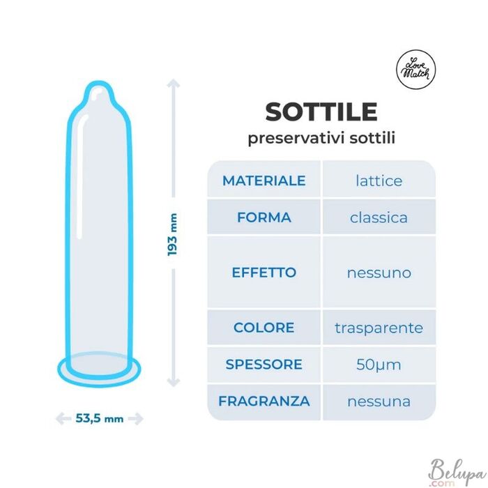 ​Prezervative Love Match Sottile, ultra subtiri, 6 buc.