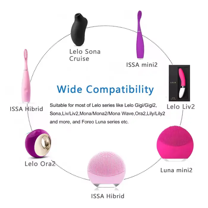 Cablu incarcare USB, Lelo - incarcator charger alb